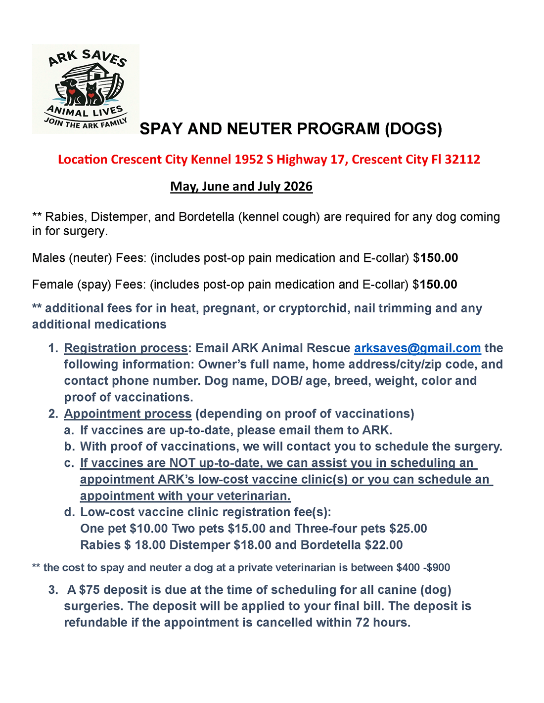 Spay & Neuter flyer for Dogs